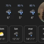 Santi Sabariego, profesor, explica los porcentajes de lluvia que ves en el móvil: «Se interpretan erróneamente»