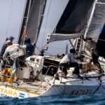 La Uber ORC B reunirá en la Copa del Rey MAPFRE al campeón del mundo y a los vencedores de las grandes regatas del año